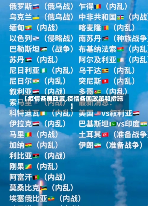 【疫情各国政策,疫情各国政策和措施】