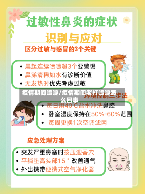 疫情期间喷嚏/疫情期间老打喷嚏怎么回事-第2张图片