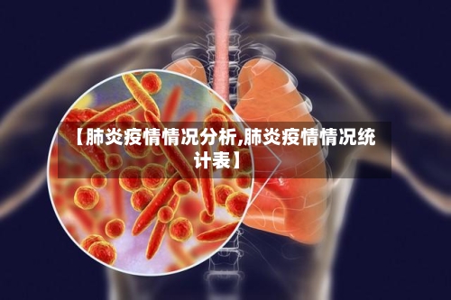 【肺炎疫情情况分析,肺炎疫情情况统计表】
