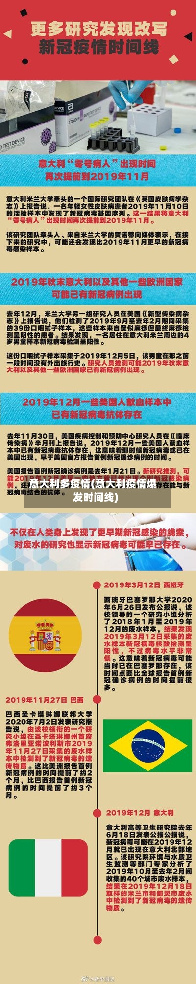 意大利多疫情(意大利疫情爆发时间线)-第2张图片