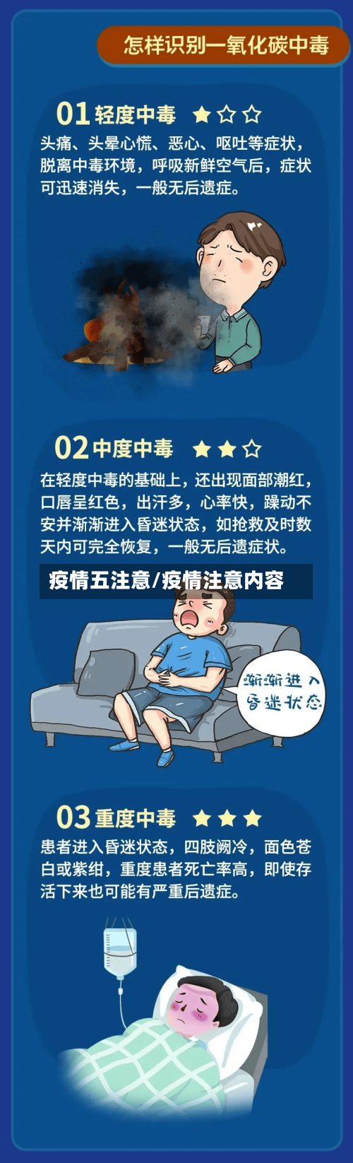 疫情五注意/疫情注意内容