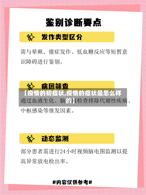 【疫情的初症状,疫情的症状是怎么样的】