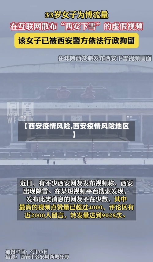 【西安疫情风险,西安疫情风险地区】