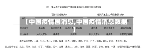 【中国疫情国消息,中国疫情消息数据】