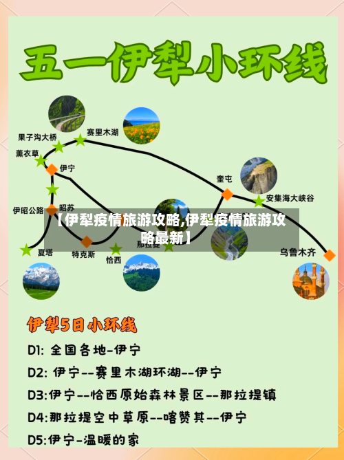 【伊犁疫情旅游攻略,伊犁疫情旅游攻略最新】