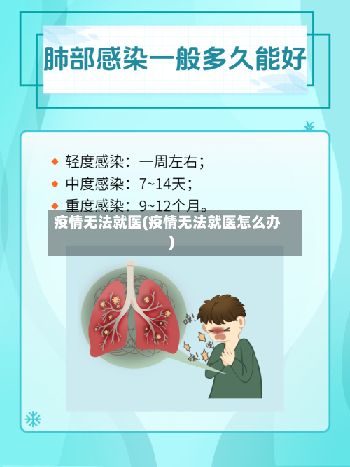 疫情无法就医(疫情无法就医怎么办)-第2张图片