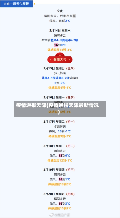 疫情通报天津(疫情通报天津最新情况)