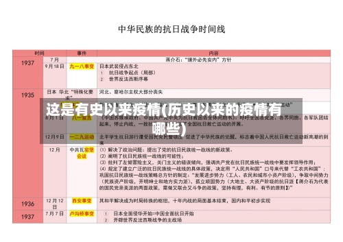 这是有史以来疫情(历史以来的疫情有哪些)-第2张图片