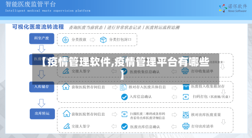 【疫情管理软件,疫情管理平台有哪些】-第2张图片