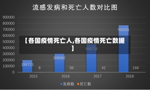 【各国疫情死亡人,各国疫情死亡数据】-第2张图片