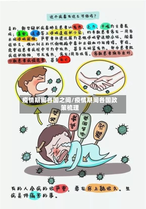 疫情期间各国之间/疫情期间各国政策梳理-第3张图片