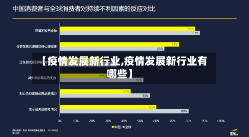 【疫情发展新行业,疫情发展新行业有哪些】-第2张图片