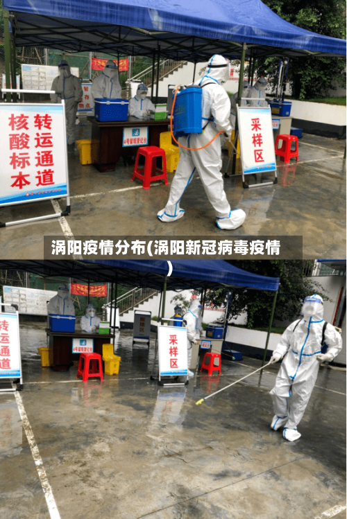 涡阳疫情分布(涡阳新冠病毒疫情)-第2张图片