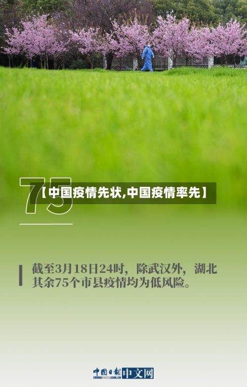 【中国疫情先状,中国疫情率先】