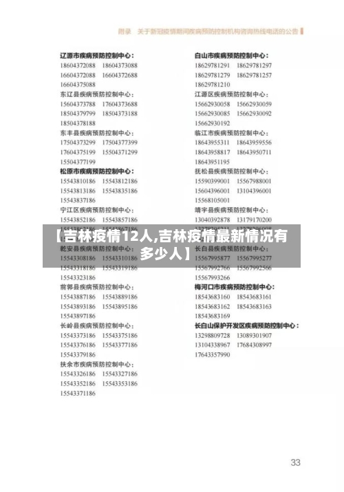 【吉林疫情12人,吉林疫情最新情况有多少人】-第2张图片