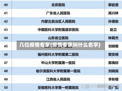 几位疫情专家(疫情专家叫什么名字)-第3张图片