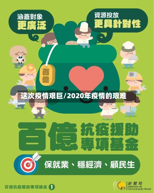 这次疫情艰巨/2020年疫情的艰难
