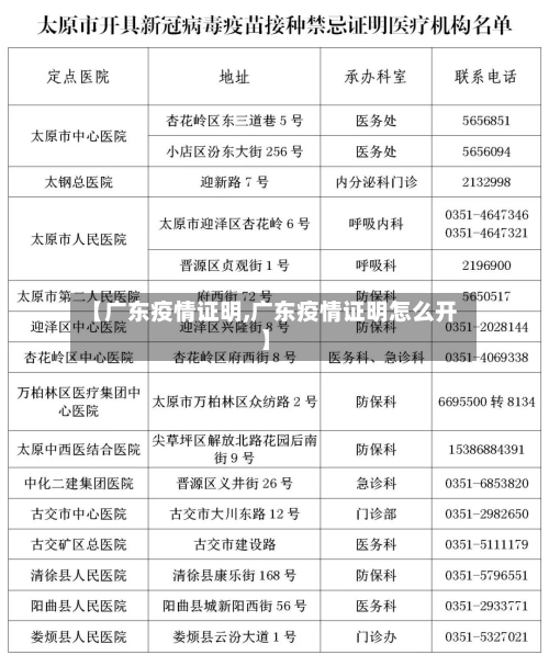 【广东疫情证明,广东疫情证明怎么开】-第2张图片