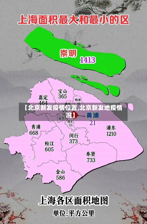 【北京新发疫情位置,北京新发地疫情况】