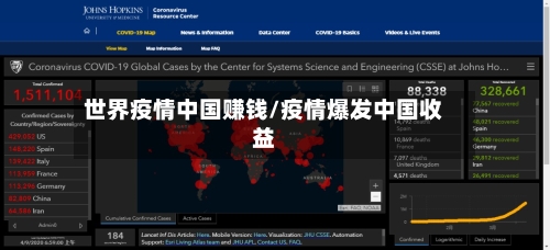 世界疫情中国赚钱/疫情爆发中国收益