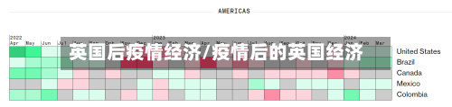 英国后疫情经济/疫情后的英国经济-第2张图片