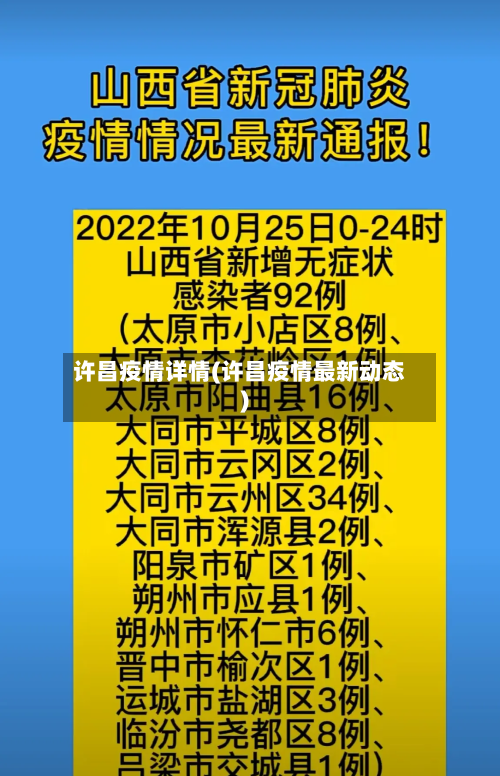 许昌疫情详情(许昌疫情最新动态)-第2张图片
