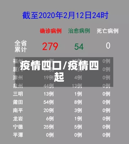疫情四口/疫情四起-第3张图片