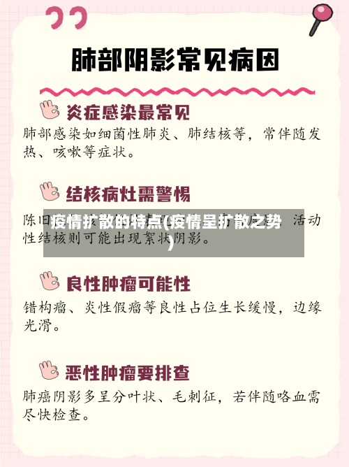 疫情扩散的特点(疫情呈扩散之势)-第3张图片