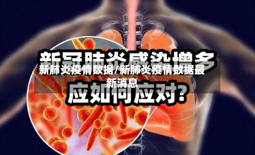 新肺炎疫情数据/新肺炎疫情数据最新消息