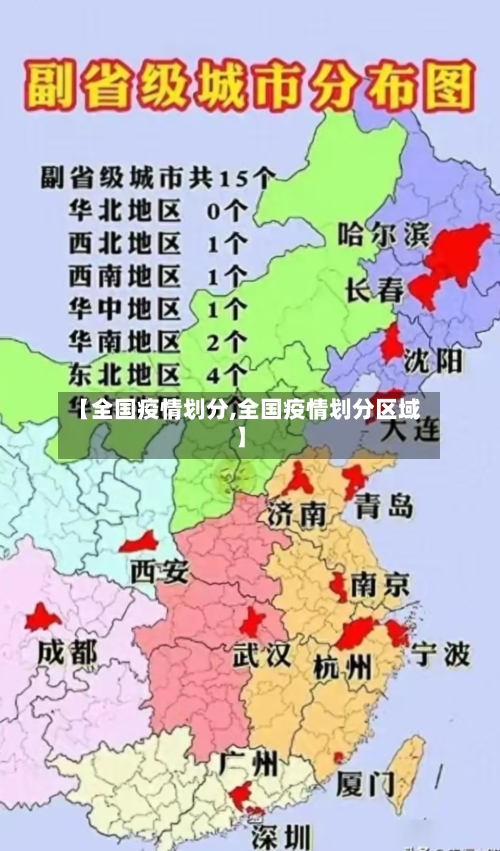 【全国疫情划分,全国疫情划分区域】-第2张图片