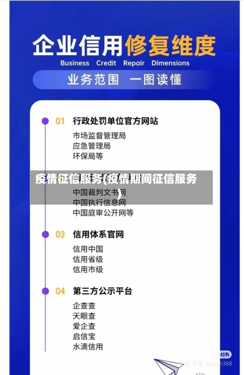疫情征信服务(疫情期间征信服务)