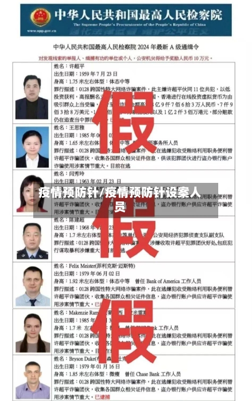 疫情预防针/疫情预防针设案人员