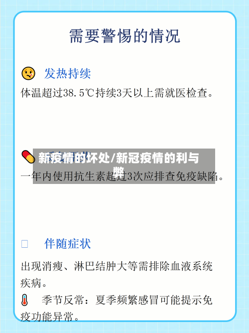 新疫情的坏处/新冠疫情的利与弊