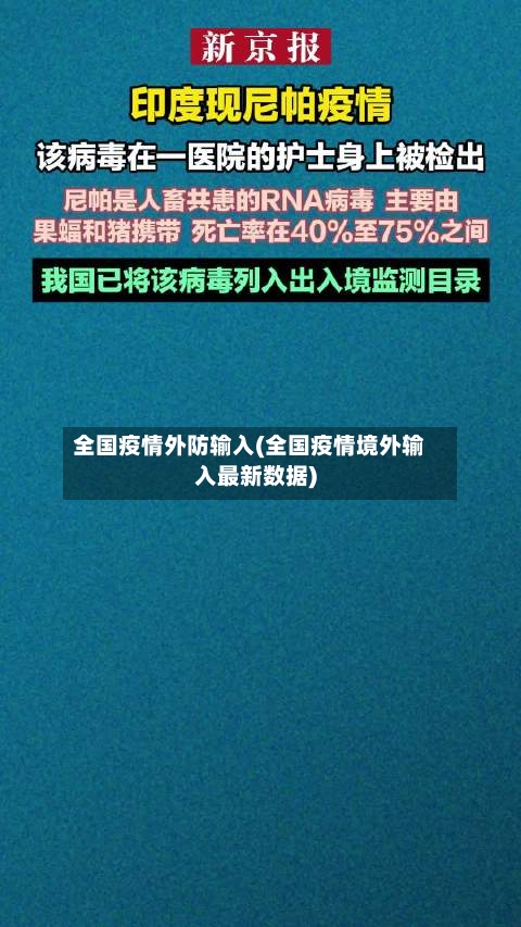 全国疫情外防输入(全国疫情境外输入最新数据)-第2张图片