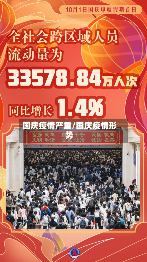 国庆疫情严重/国庆疫情形势-第2张图片