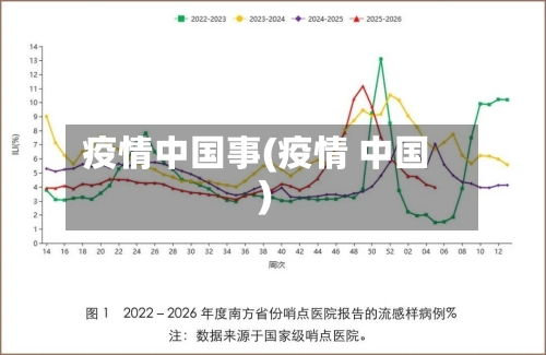 疫情中国事(疫情 中国)-第2张图片
