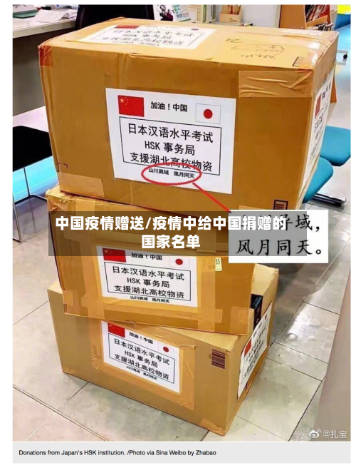 中国疫情赠送/疫情中给中国捐赠的国家名单-第2张图片