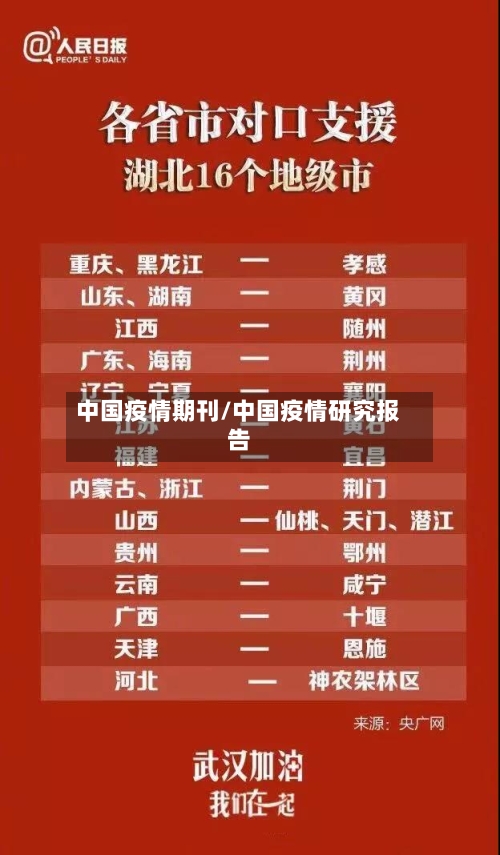 中国疫情期刊/中国疫情研究报告
