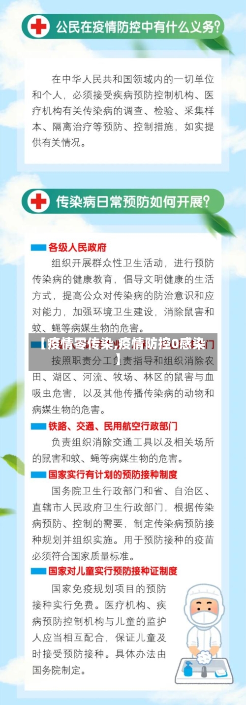 【疫情零传染,疫情防控0感染】