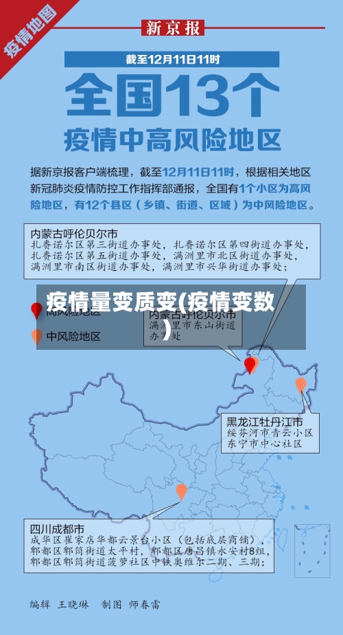 疫情量变质变(疫情变数)-第3张图片