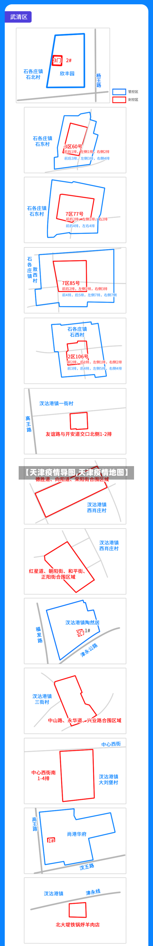 【天津疫情导图,天津疫情地图】-第2张图片