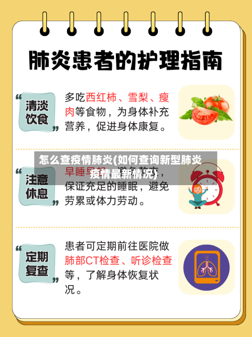 怎么查疫情肺炎(如何查询新型肺炎疫情最新情况)