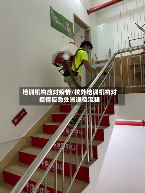 培训机构应对疫情/校外培训机构对疫情应急处置途径流程-第2张图片