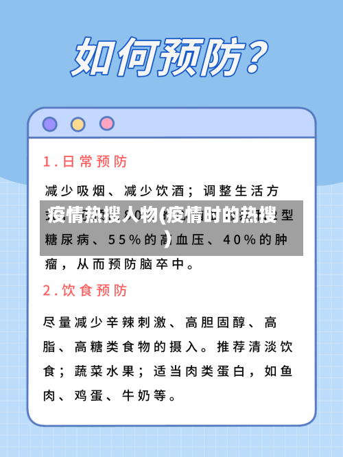 疫情热搜人物(疫情时的热搜)-第3张图片