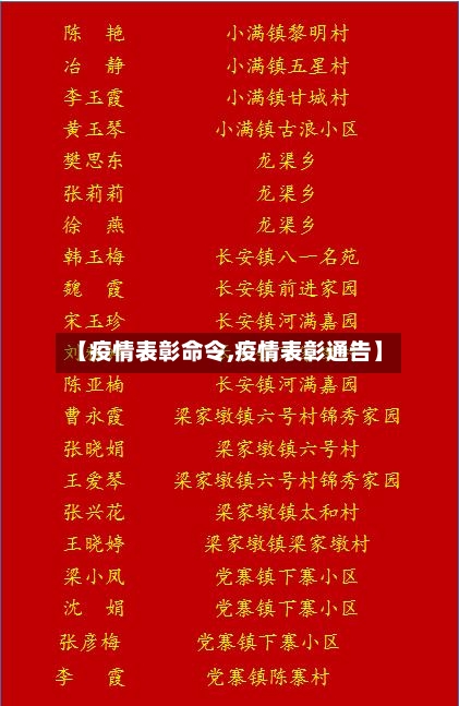【疫情表彰命令,疫情表彰通告】