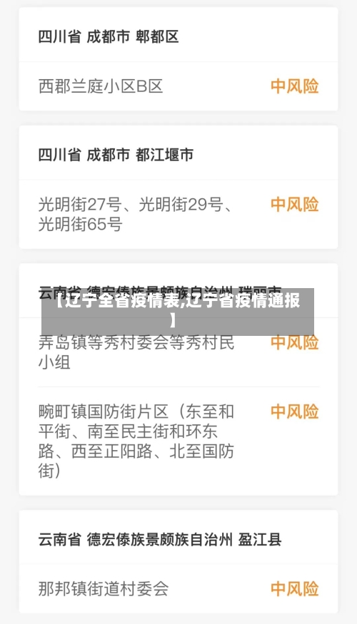【辽宁全省疫情表,辽宁省疫情通报】-第3张图片