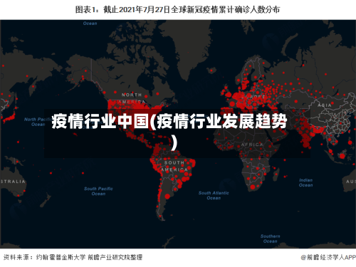 疫情行业中国(疫情行业发展趋势)-第2张图片