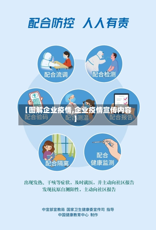 【图解企业疫情,企业疫情宣传内容】