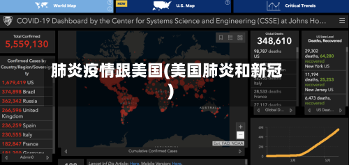 肺炎疫情跟美国(美国肺炎和新冠)