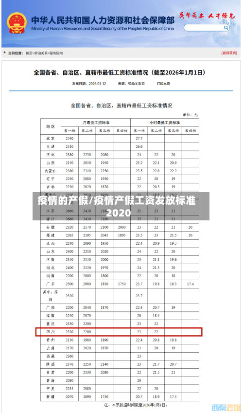 疫情的产假/疫情产假工资发放标准2020-第3张图片
